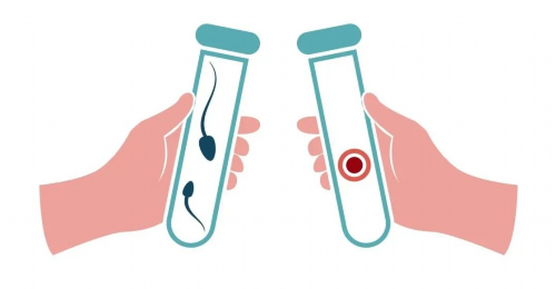 宫颈糜烂的症状有哪些？