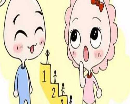 青岛正规供卵试管套餐性别2026青岛市妇女儿童医院试管婴儿成功率一览表，附